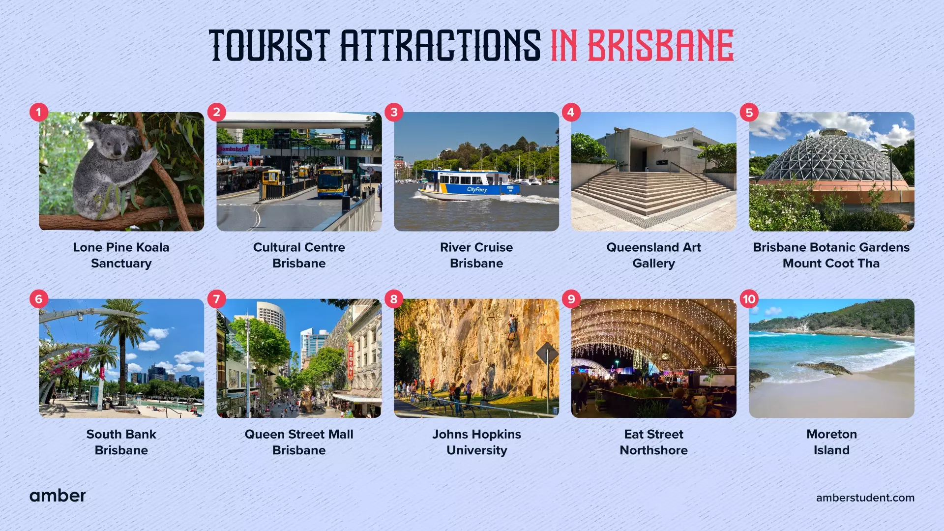 Top 15 Tourist Attractions In Brisbane Amber